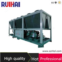 Air Cooled Screw Chiller for Plastic Processing