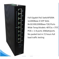 9 Ports Full Gigabit PoE Industrial Networking Switch with SFP Slot P509A