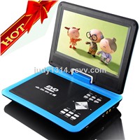 Cheapest Portable DVD Player