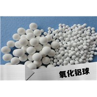 Alumina ball