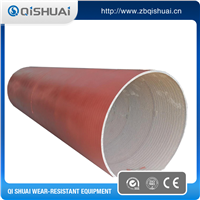 Mining industry chromium carbide abrasion resistant steel tube
