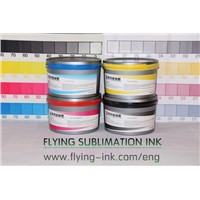 how to Print Litho Sublimation Ink into Two-Side Offset Paper?