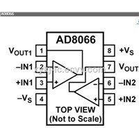 AD8066ARZ ADI (High Performance, 145 MHz FastFET Op Amp)
