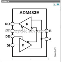 ADM483EARZ ADI (5 V ESD Protected, Slew Rate Limited, Low Power, Half Duplex RS-485/RS-422 Transceiver)