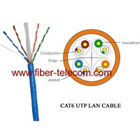 CAT6 UTP Cable 4 Pairs PVC Sheath