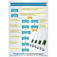 Kt Kingtronics Aluminum Electrolytic Capacitors
