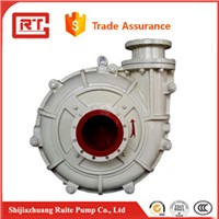 ISO Standard Horizontal Slurry Pump