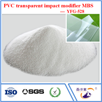 Transparent Impact Resistance MBS YFG528, Chemical Raw Material for Rigid PVC Thin Film