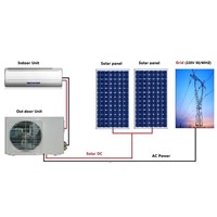 on-Grid AC/DC Dual Power Solar Air Conditioner