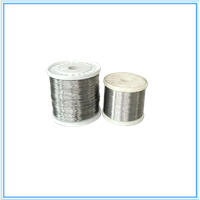 Fecral Electric Heating Resistance Wire for Heating System