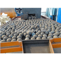 65Mn Forged Steel Grinding Media Balls For Ball Mill
