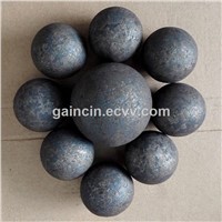 B3 Materials Forged Steel Grinding Media Balls