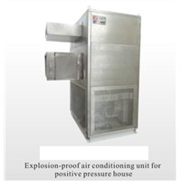 Explosion Proof Air Conditioner with Pressurization
