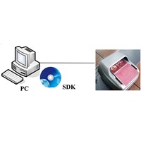 Kiosk ID Card Reader Ocr Software, CE&amp;amp;FCC Certificated Sdk Software, Mrz Reading Software