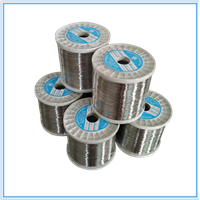 Chinese Supplier Alloy Nichrome Heating Wire