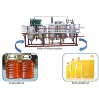 Palm Oil Refining Machine /Palm Oil Refining Process