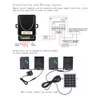Wireless Visual Doorbell 16 Ringtones Lithium Battery
