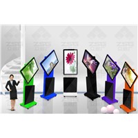 Rotating Digital Display Bases on Wireless/Linux/Android/PC