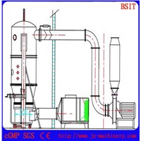 Fluid Bed Dryer of Pharmaceutical Machine