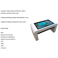 Interactive Mutil Touch Screen 2015 Globe Touch Table Lamp Sdt1160
