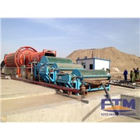 Different Types of Magnetic Separators/Industrial Magnetic Separator