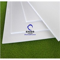 PVC Foam Sheet, PVC Foam Board