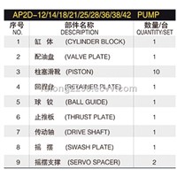 Uchida Hydraulic Pump Part, Pump Rotary Group, Model AP2D-25, AP2D-28, AP2D-36, AP2D-38, AP2D-42