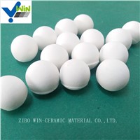 Different Types of Alumina Grinding Media with High Efficiency