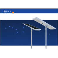 40w Efficiency Intelligent Solar Lighting Allinone Solar LED Lamp