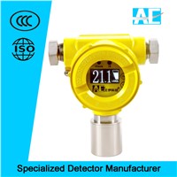 Industrial Wall-Mounted Fixed Toxic Gas Detector