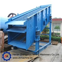 High Capacity Vibrating Screen Machine for Stone/ Mineral/ Sand China Professional Manufacturer
