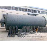 Low Cost Gold Mining Types of Ball Mill