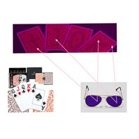 Copag 1546 Poker Size Plastic Marked Cards/Poker Cheat/Perspective Glasses/Contact Lenses/Invisible Ink/Poker Cheat