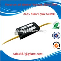 2x2A Fiber Optic Switch Module Wrapping In Coupling Technology