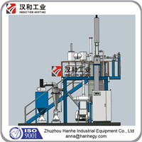 Electrode Induction Melting Gas Atomization Equipment for Metal Powders