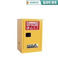 KOUDX Flammable Cabinet Safety Cabinet