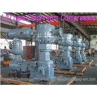 China Supplier Factory OEM Available Coal Gas Propylene Gas Reciprocating Compressor