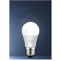 LED Bulb Energy-Saving Large Screw Mouth Household Commercial High Power Light Source Super Bright E27 Bulb E14 Spiral.