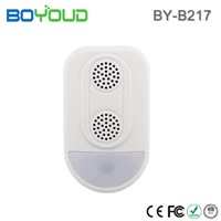 Multifunction Ultrasonic Pest Repeller Mice Repeller Plug in with Night Light