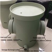 Rainwater Discarding-Flow Self Cleaning Filter Device for Rainwater Harvesting System