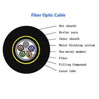 FTTH Drop Cable Wholesale Good Price Indoor 8 Core Single Mode Fiber Optic Cable