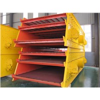 Vibrating Screen for Stone Crushing Plant Application