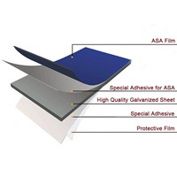 ASA Metal Roof Sheet Galvanized Steel Laminated ASA Super Weather Resistant Palstic Film