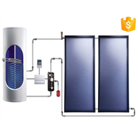 Split Pressurized Solar Water Heating System with Flat Solar Panels
