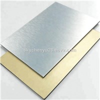 Color Coated Aluminium Sheet Price