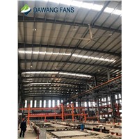 Aluminum Large Low Noise High Speed Ceiling Big Industrial Fan