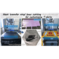 Unikonex Laser Cutting Heat Transfer Vinyl for Customizing T-Shirt