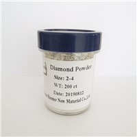 High Polishing Efficiency Synthetic Diamond Powder Dust