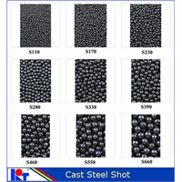 Steel Shot for Surface Shot Blasting