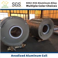 5052 Anodized Aluminum Coil, Anodized Aluminum Sheet for Building Decoration, Metal Building Material Manufacturer